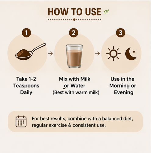 PureFit Herbal Energy & Wellness Formula