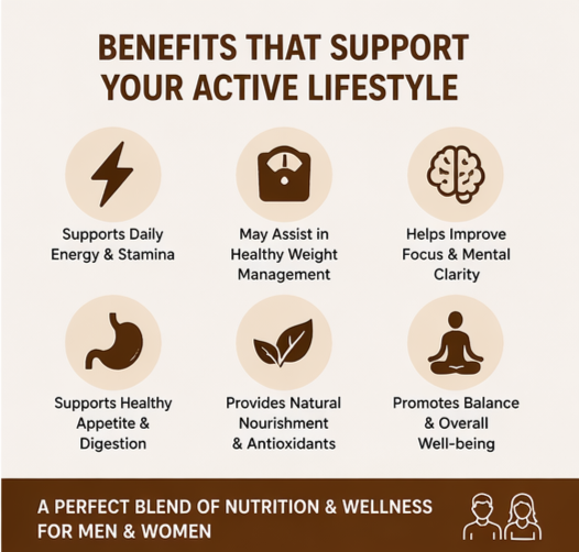 PureFit Herbal Energy & Wellness Formula