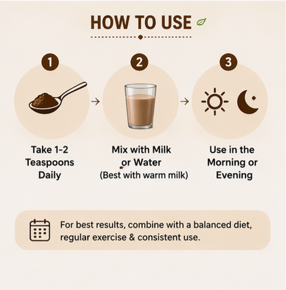 PureFit Herbal Energy & Wellness Formula